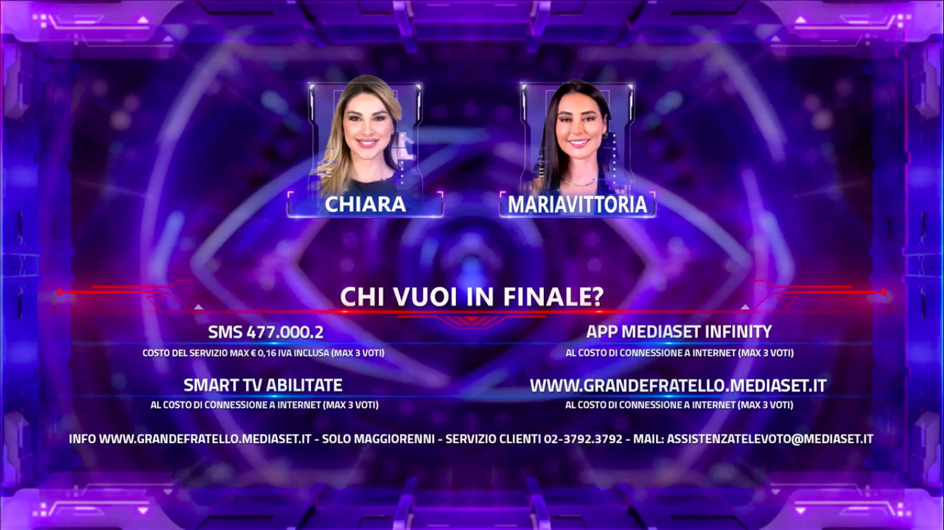 Finalista Grande Fratello
